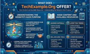 TechExample Org